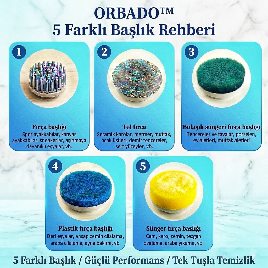 ORBADO™ 5'i 1 Arada Elektrikli Döner Temizlik Fırçası (Şarjlı & Su Geçirmez)
